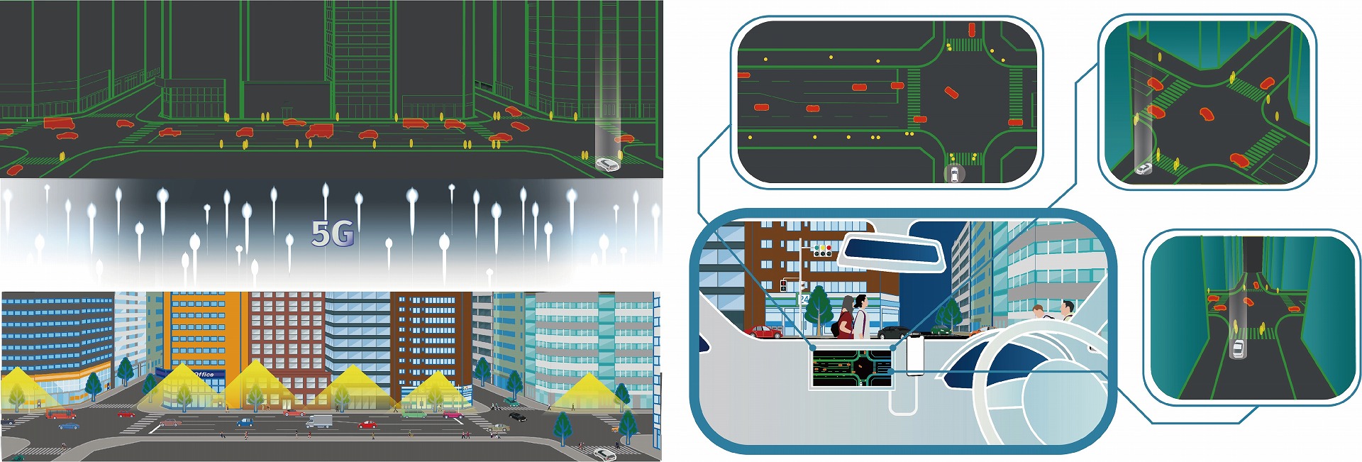 仮想マップのイメージ図