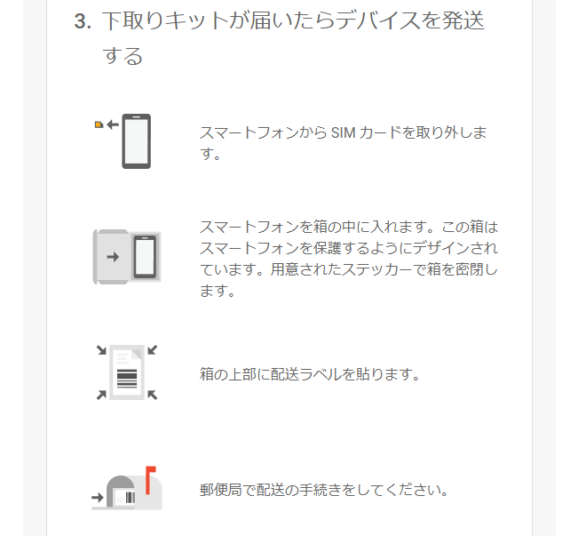 筆者が受け取ったメールに記載されていた返送手順。とてもシンプルな印象