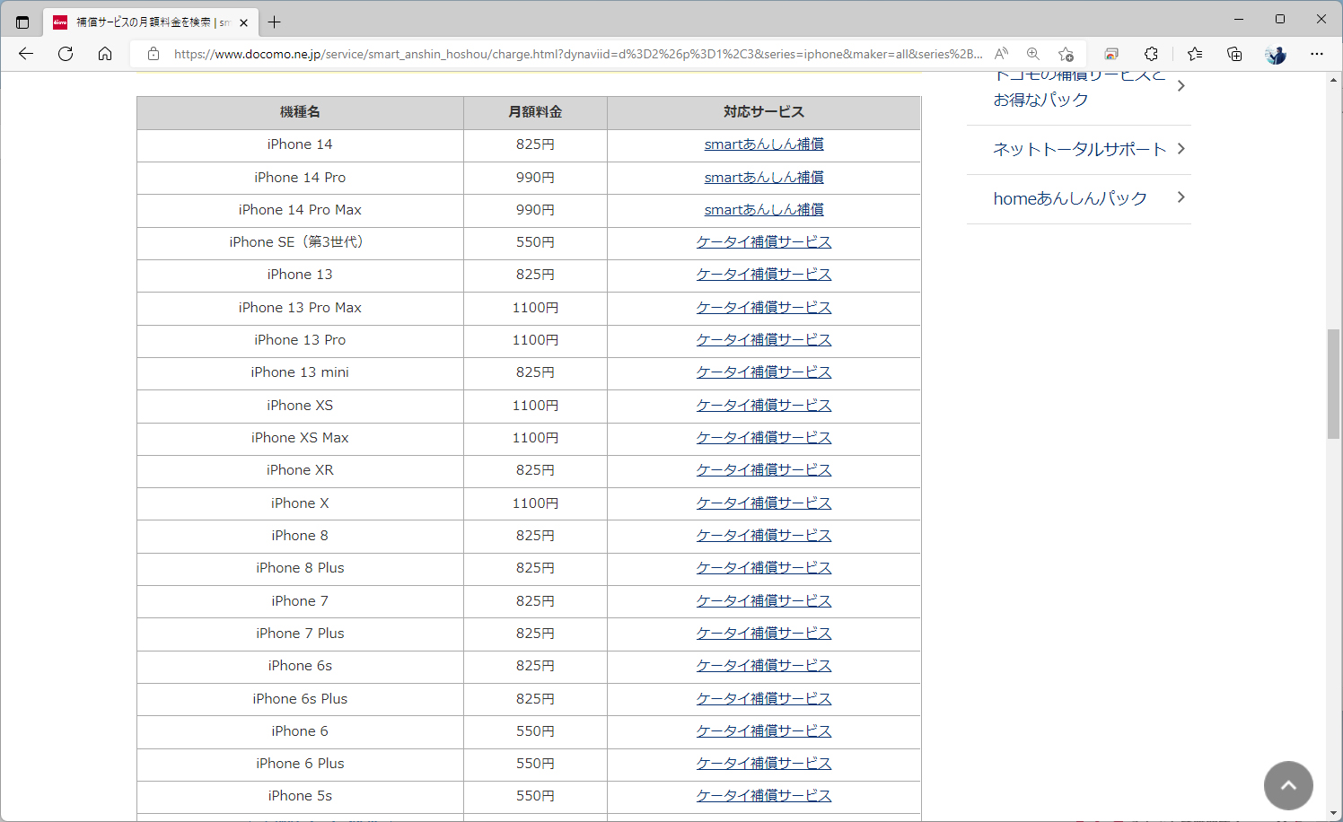 ドコモのsmartあんしん補償の月額料金。iPhone 14とiPhone 14 Pro、14 Pro Maxは、いずれもApple Care+ 盗難・紛失プランより割安だ