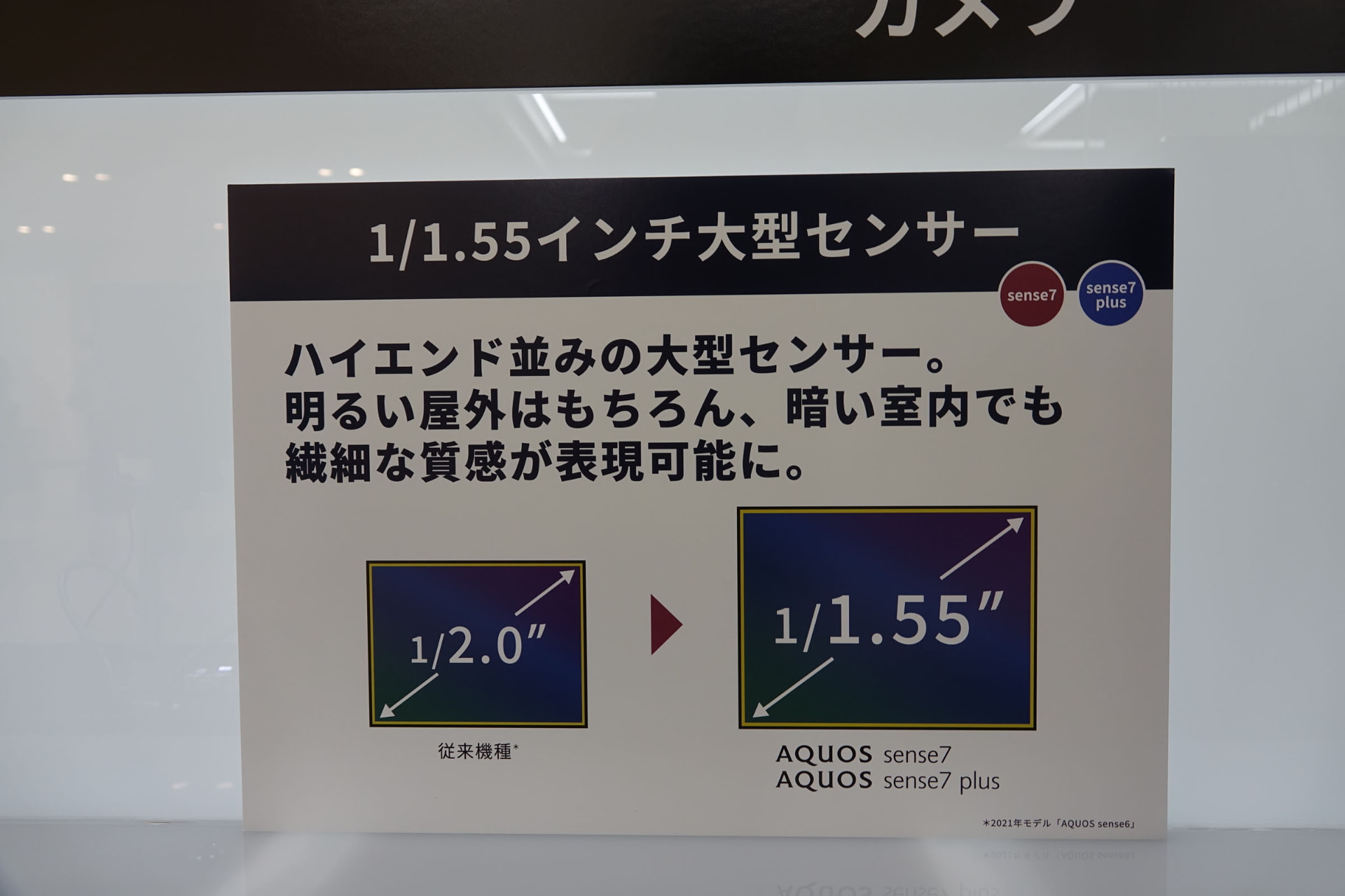 ハイエンドモデル並みのセンサーサイズとうたう