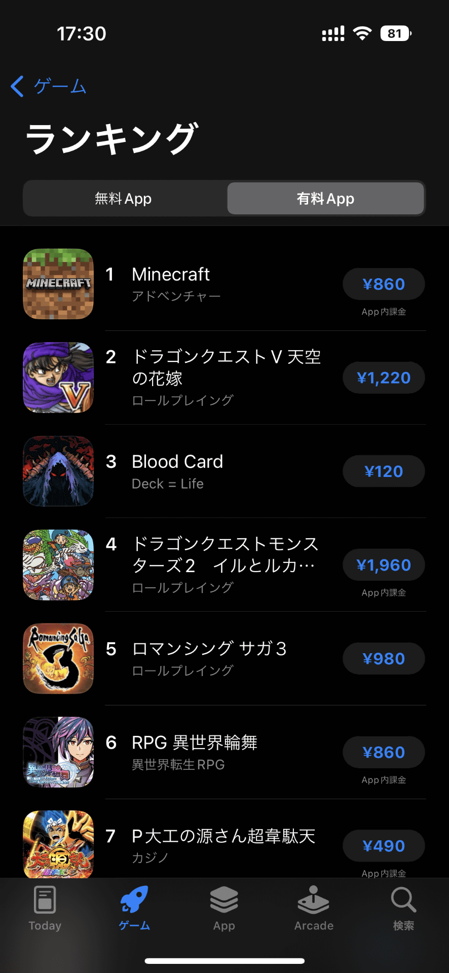 いわゆる買い切りアプリに関しては、ティア内の価格設定の影響をモロに受ける。ティア変更を検討する可能性もありそうだ