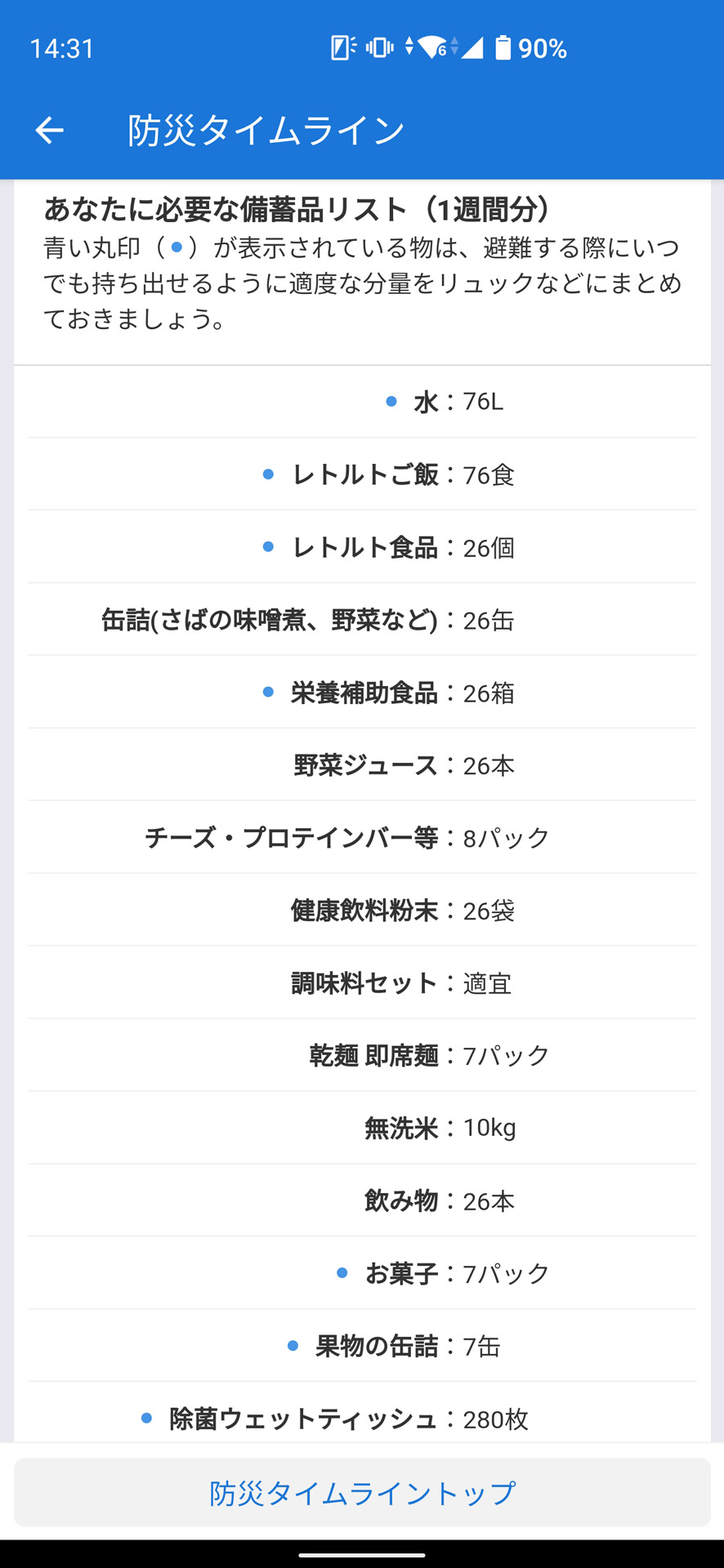 1週間分の備蓄品リストが生成。これを参考に準備しよう