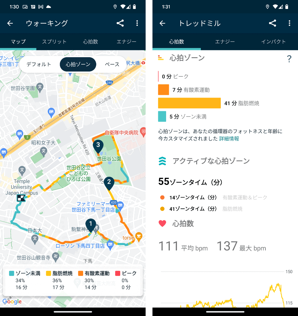 基本機能からSuica、ナンバーシェアまで、「Google Pixel Watch」をいち早く使ってみた] - ケータイ Watch