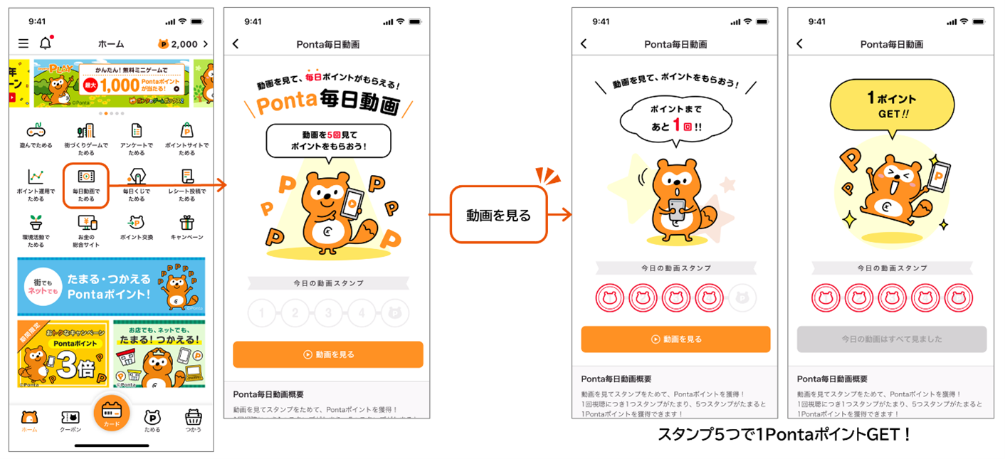 Ponta毎日動画の利用方法