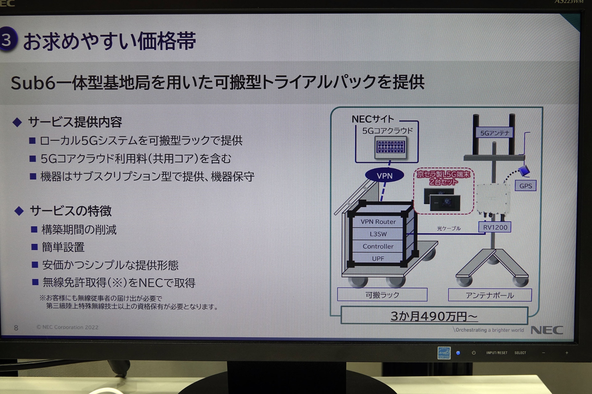 低価格で実証できるトライアルパックを提供