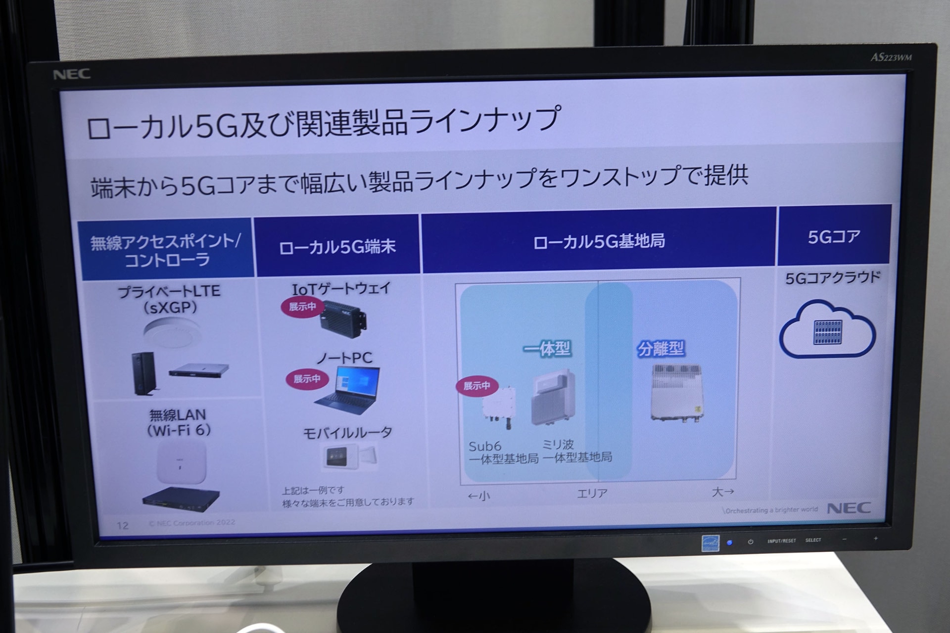 ローカル5G関連製品