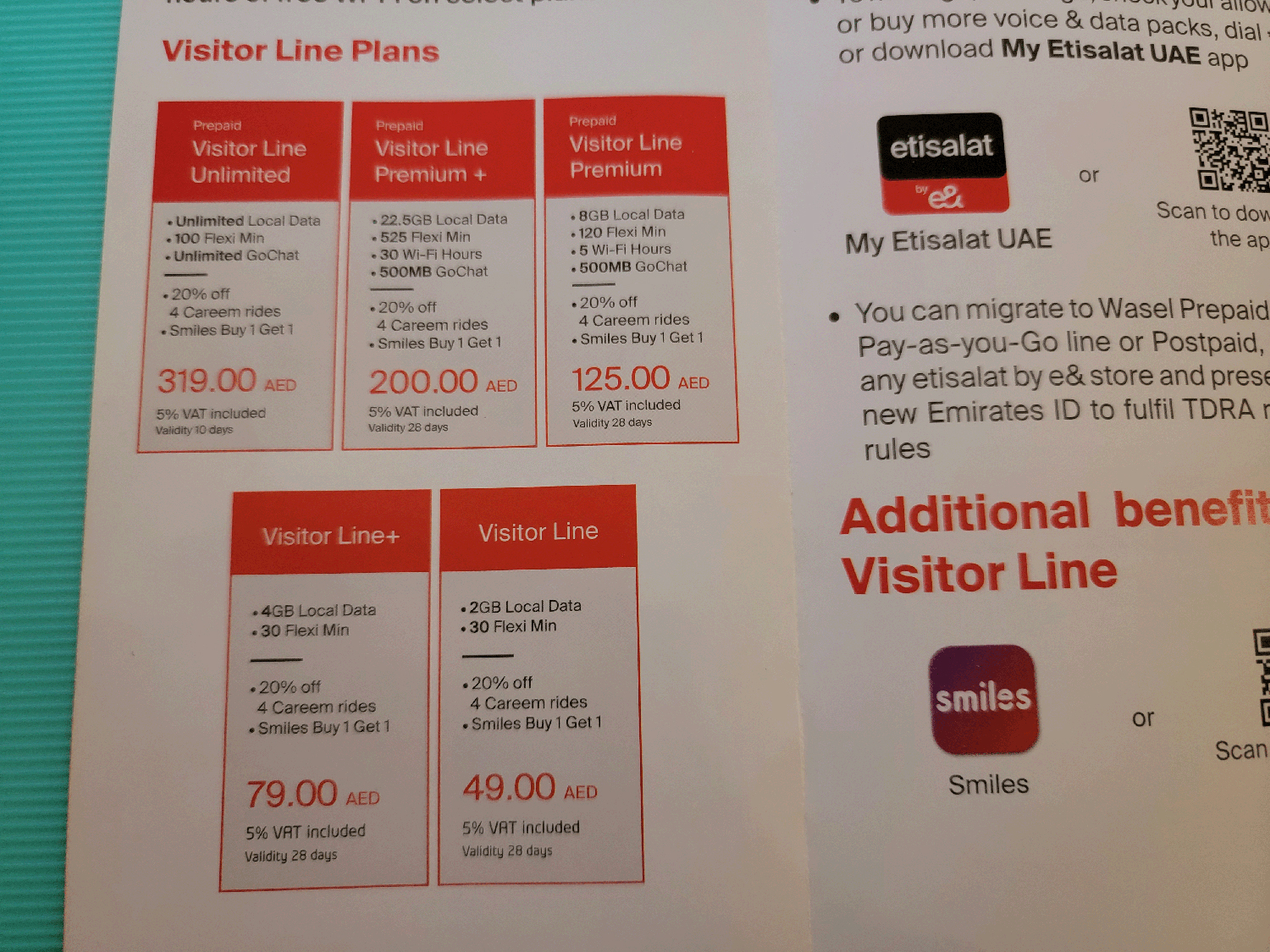 旅行者向けのプリペイドSIM「Visitor Line」の料金