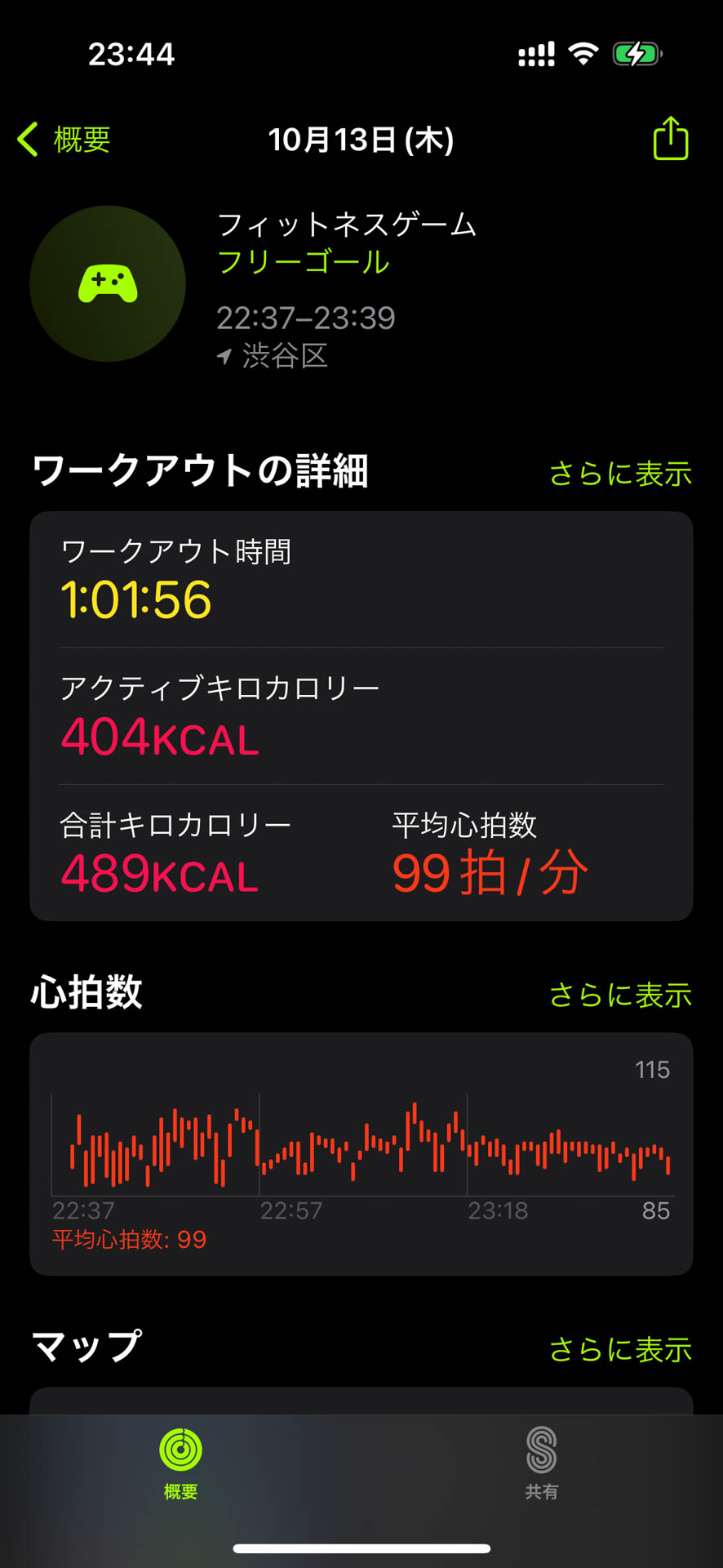 同じエクササイズをApple Watchで計測した結果。心拍数はこちらの方が安定している