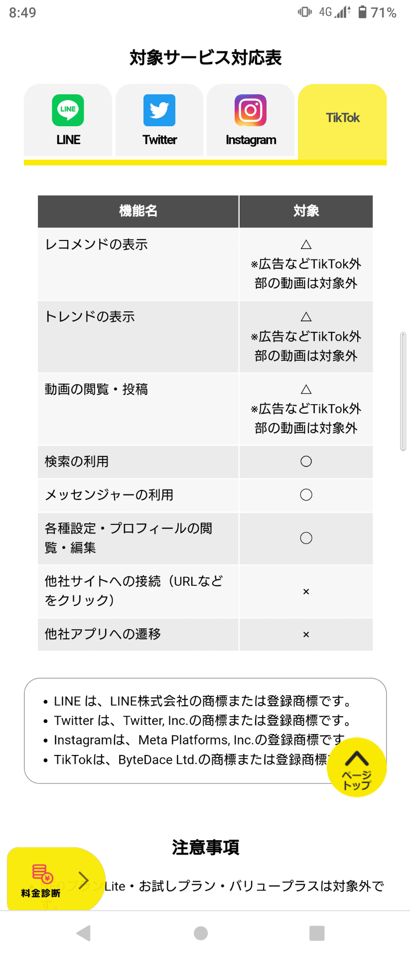 LINE、Twitter、Instagramに加え、TikTokも「NEOデータフリー」の対象に