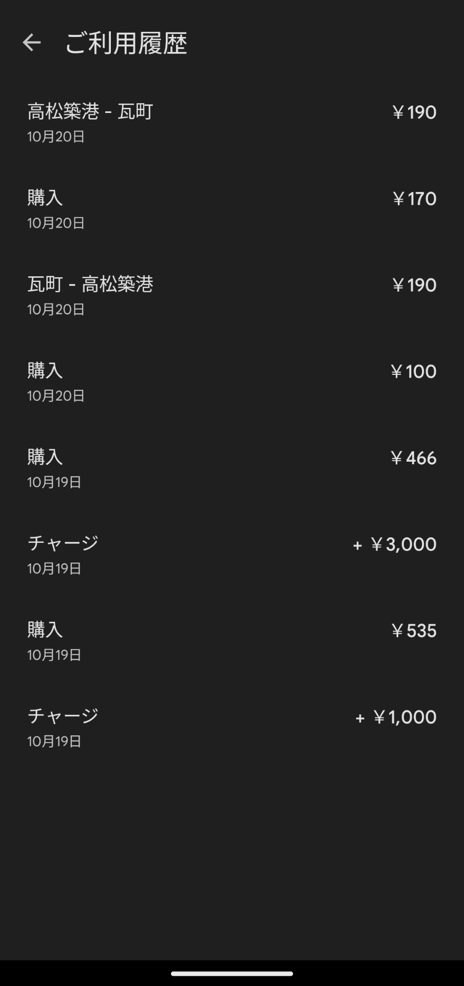 Pixel Watchアプリでも過去の決済履歴を確認可能だ