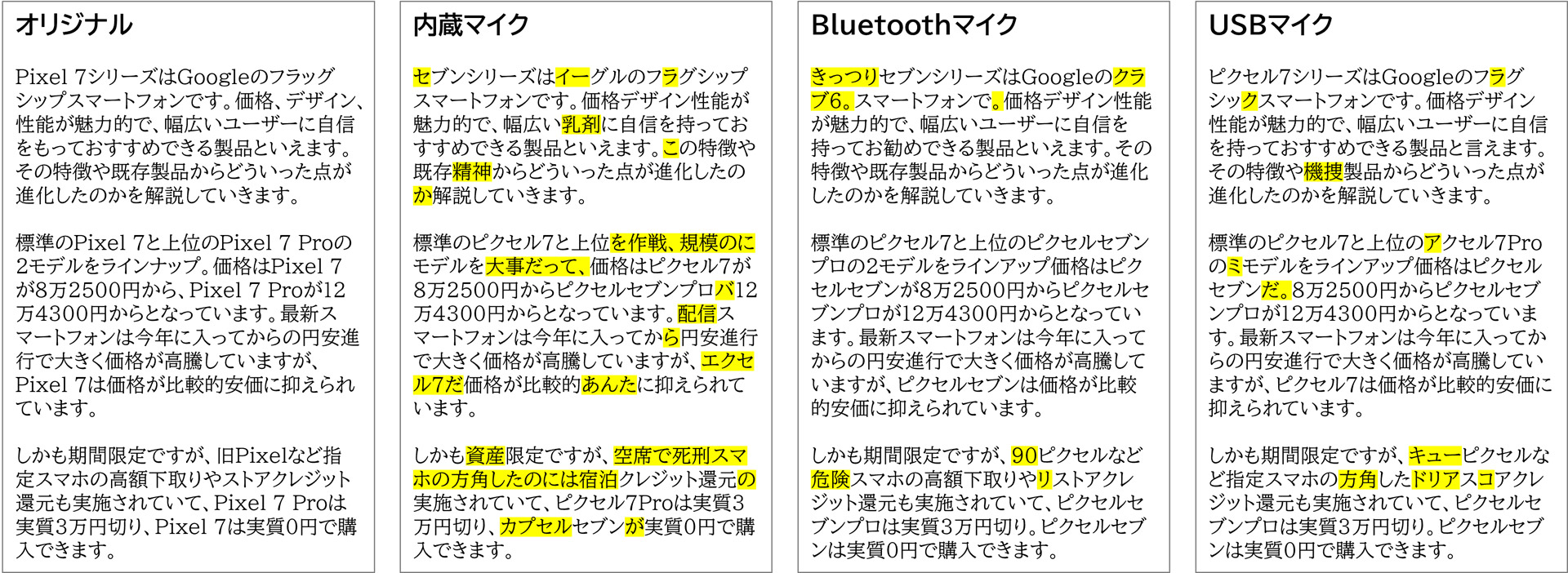 文字起こしの結果