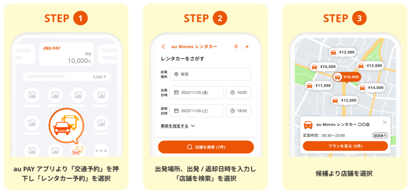 利用方法