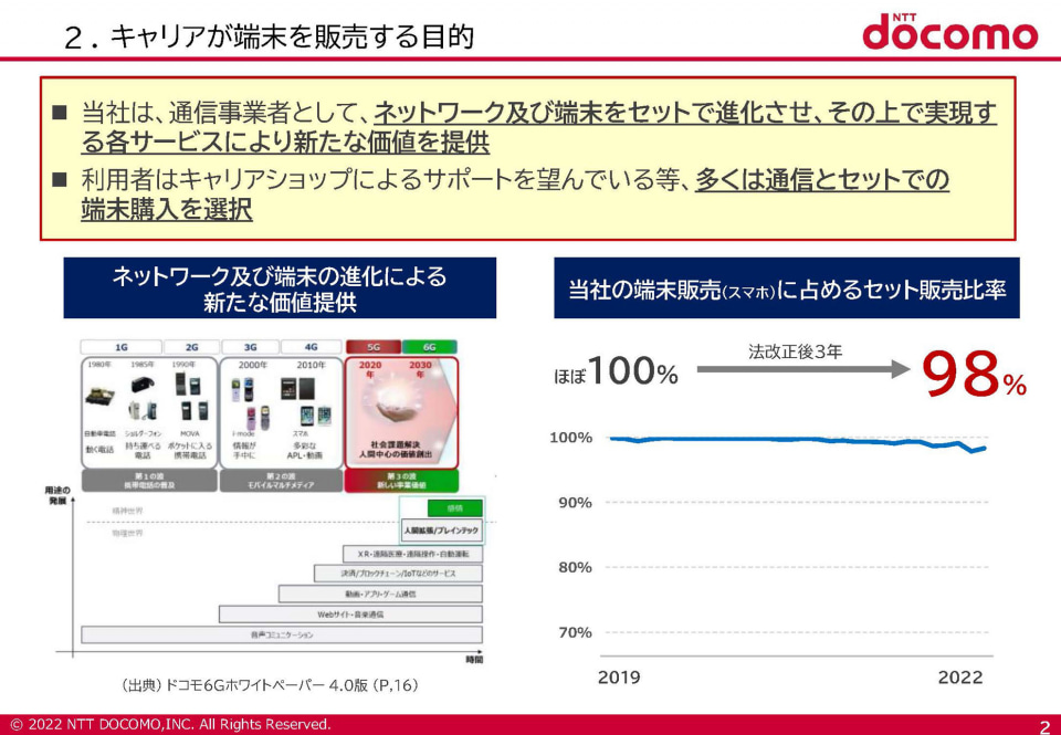 コロモコ　リピート割引 ニセコモイワのリフト料金をお得にする方法】道民割、シーズンネット