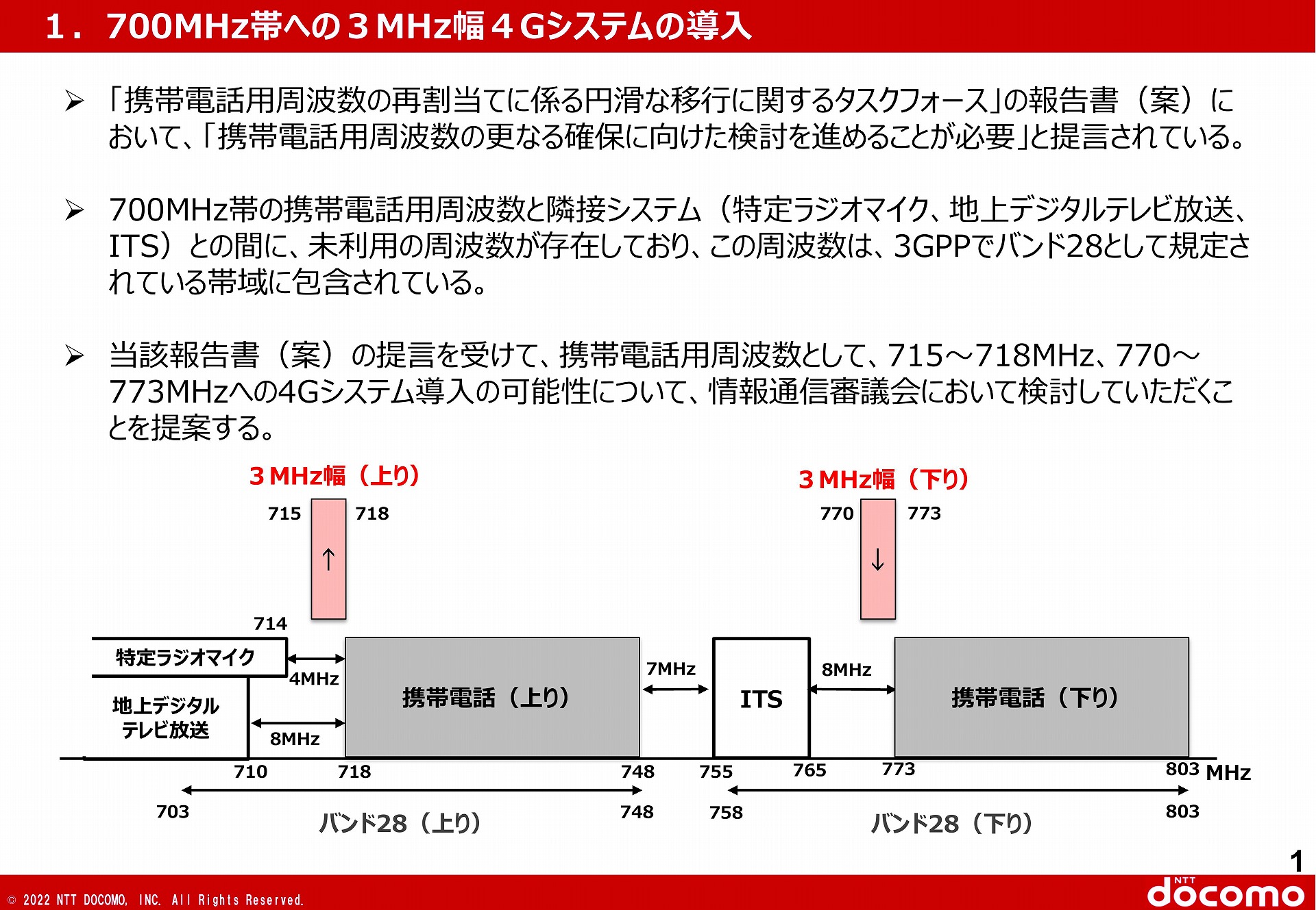 ドコモの提言