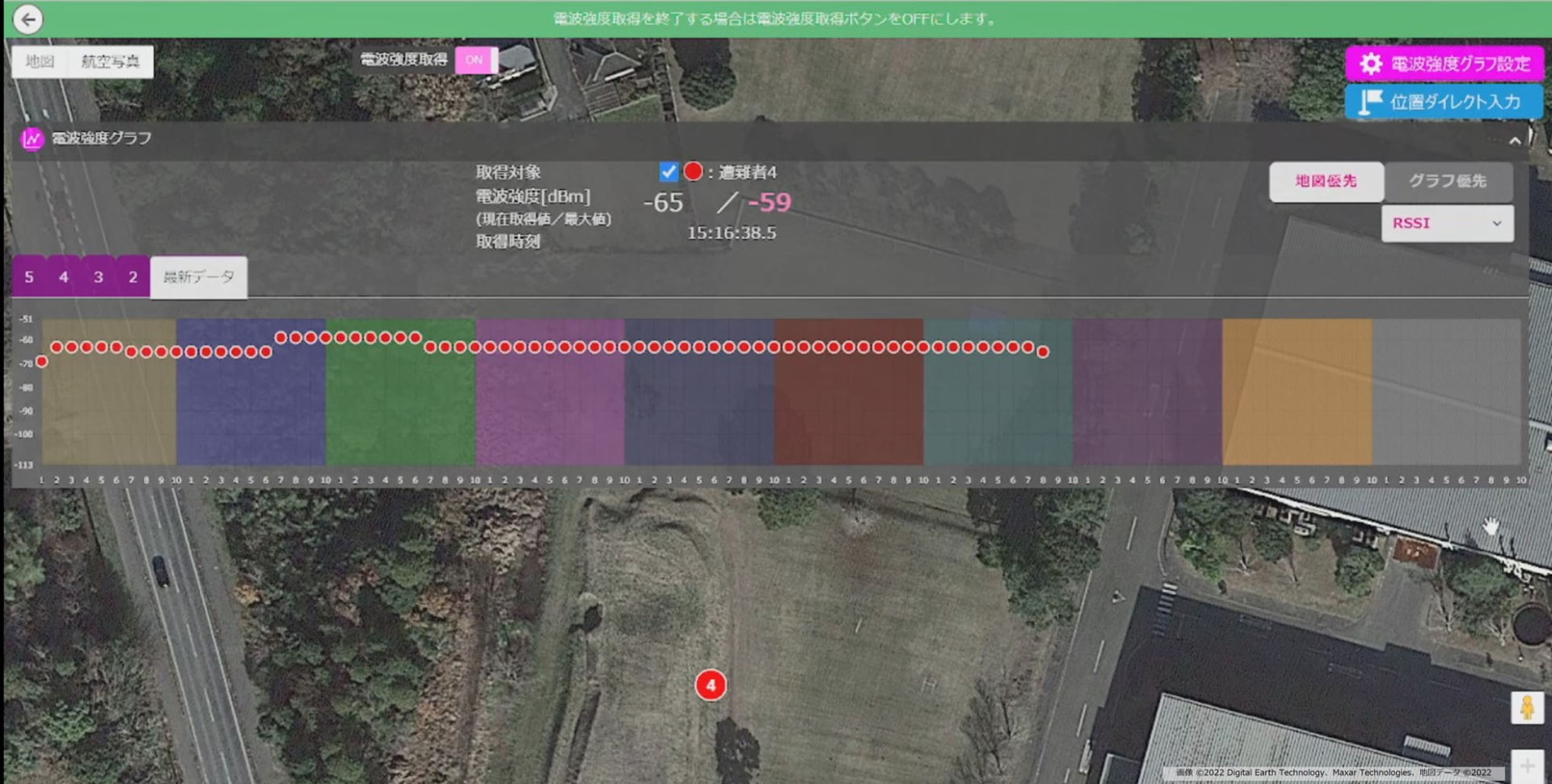 電波強度を時間の経過とともにグラフで表している