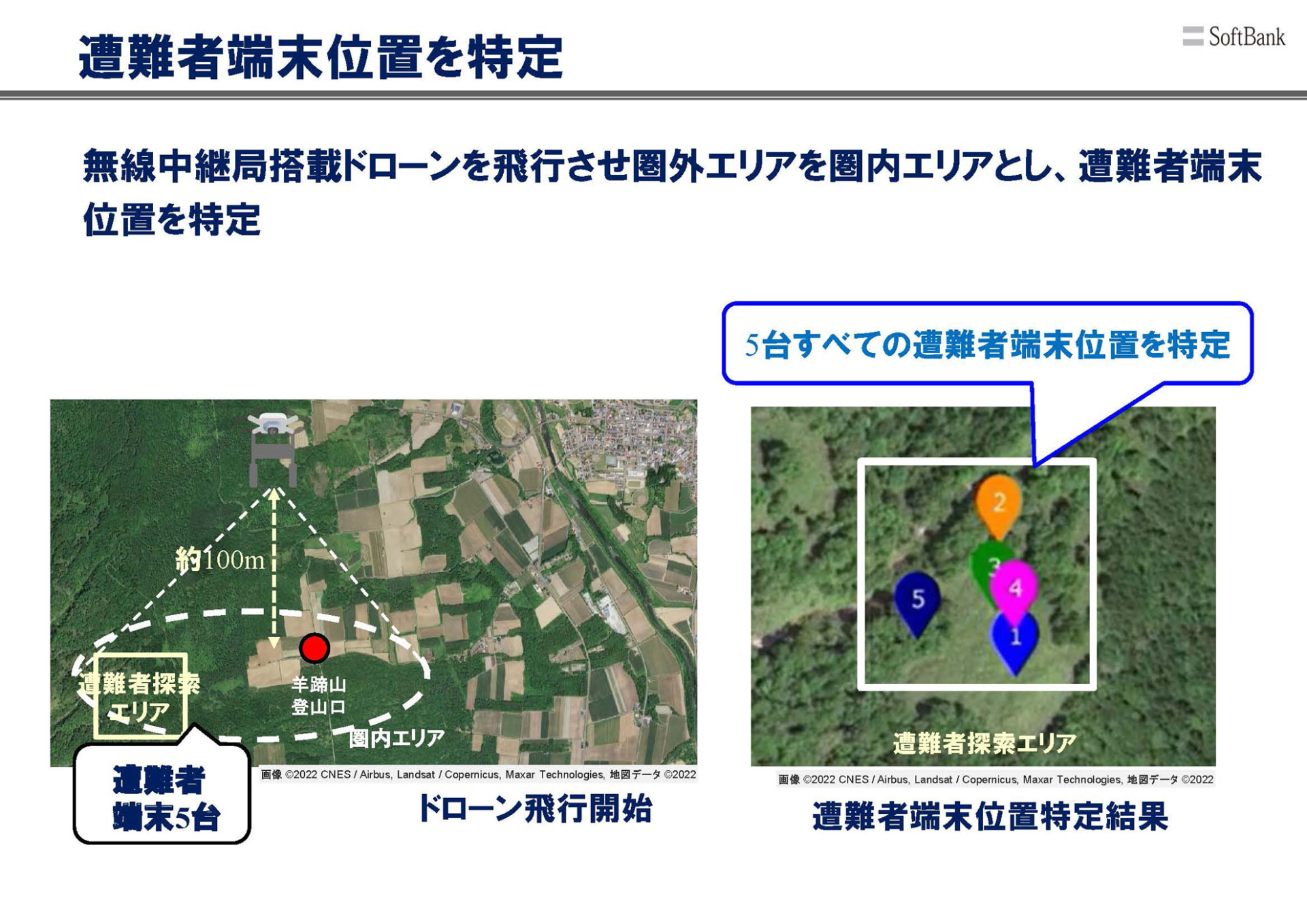 共同実証実験の結果、雪中でも有効性が確認できた