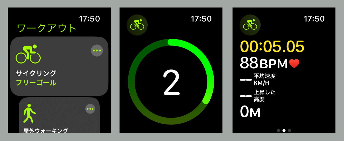 Apple Watch上で「ワークアウト」アプリ（のサイクリング/フリーゴール）を使っている様子。走行中の各種データが自動的に記録される。サイクリングやウォーキング以外にもさまざまな運動に適した<a href="https://support.apple.com/ja-jp/HT207934" class="strong bn" target="_blank">ワークアウト種類</a>が用意されている