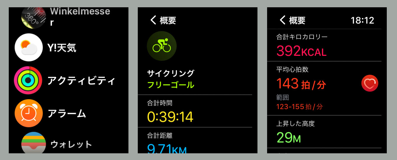ワークアウト終了後は記録されたデータをApple Watchの「アクティビティ」アプリで閲覧できる