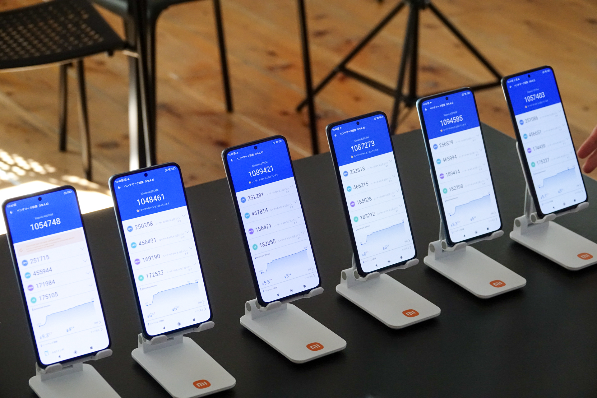 パフォーマンステストの様子。安達氏にとっても、これだけ多い台数で一斉にテストするのは初めてだったようだ