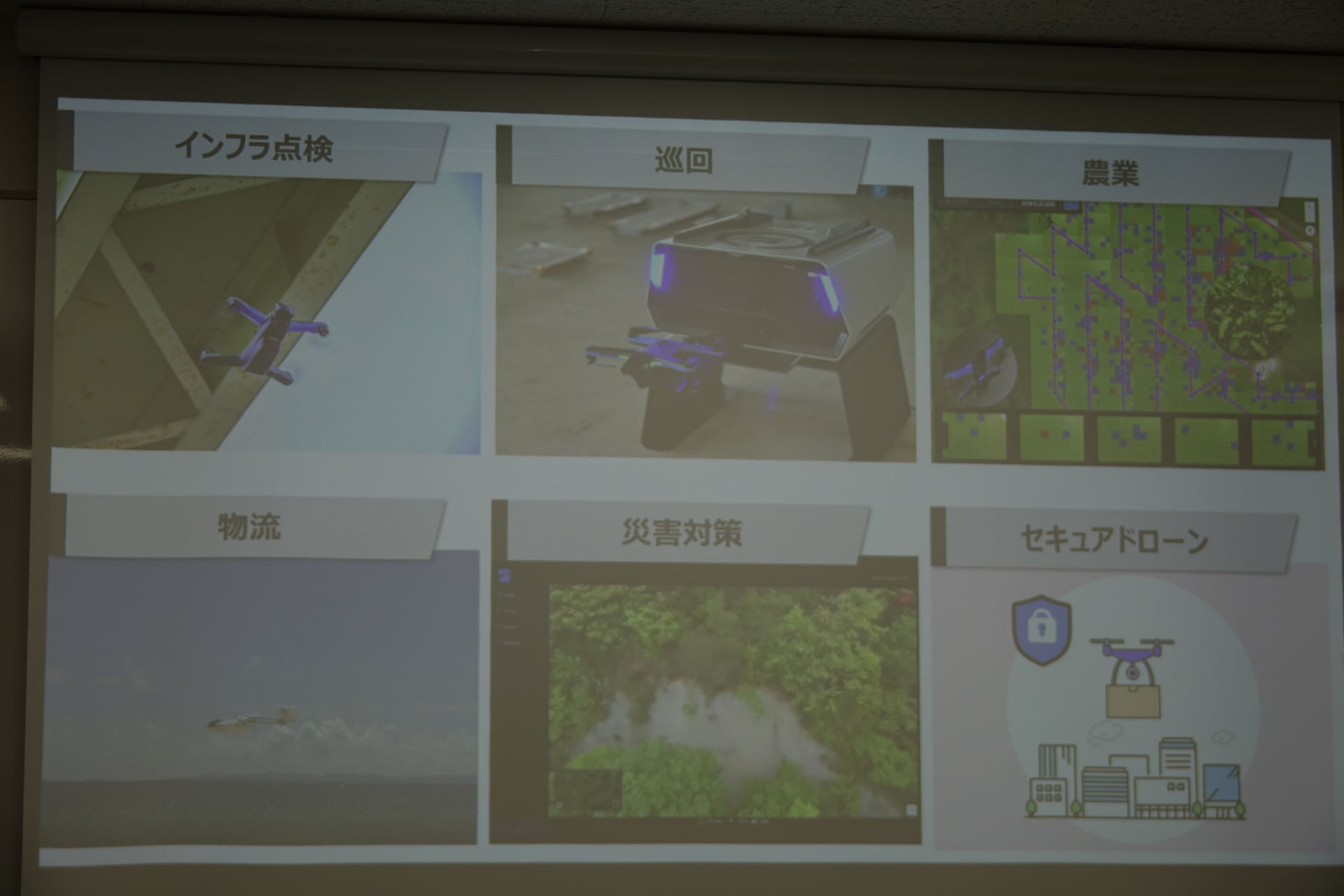 上段3点がすでに商業利用が始まっているもの、下段3点が実証試験レベルで開発中のもの