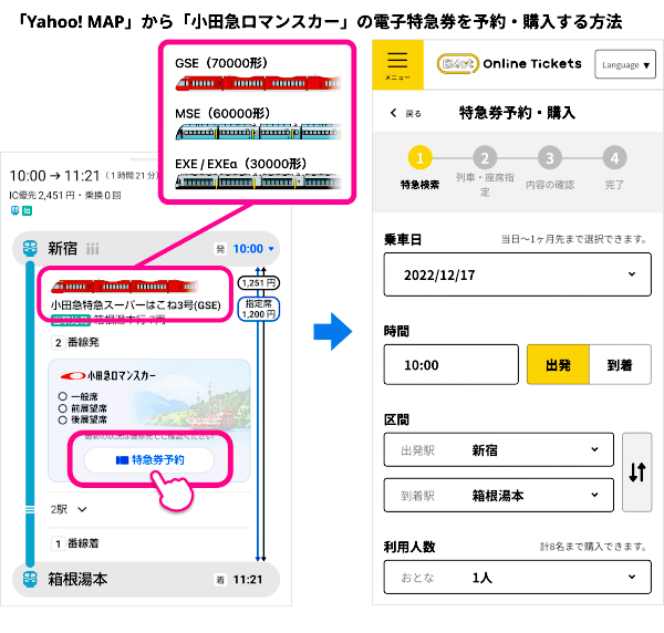 「Yahoo! MAP」から「小田急ロマンスカー」の電子特急券を予約・購入する方法