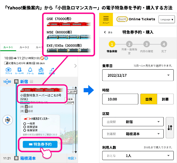 「Yahoo! 乗換案内」から「小田急ロマンスカー」の電子特急券を予約・購入する方法