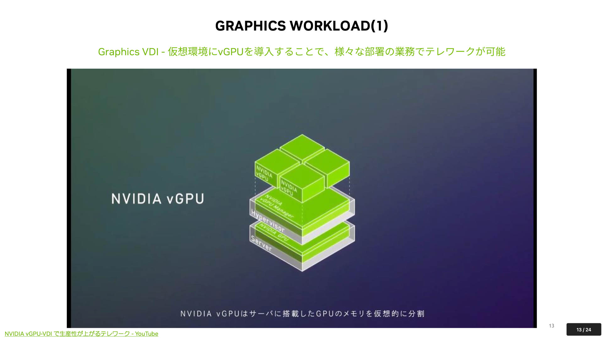 NVIDIAのvGPUでGPUを仮想的に分割し、クライアントマシンに配分できる