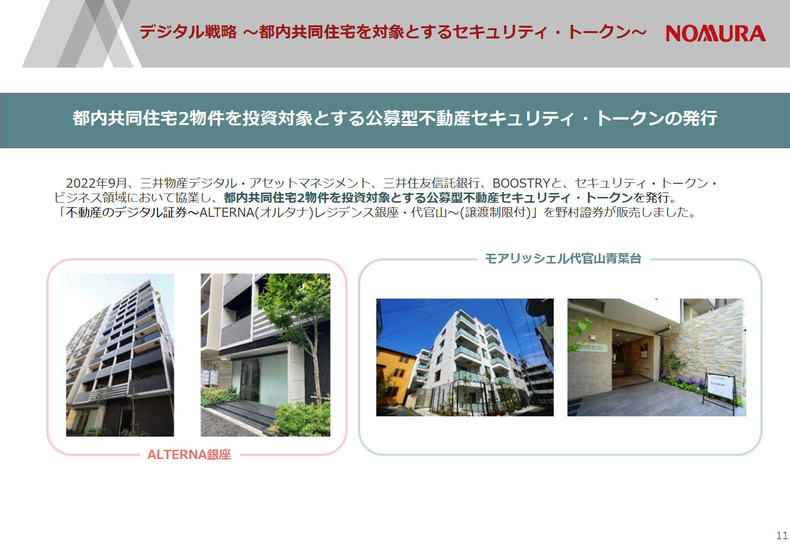 不動産の商品例