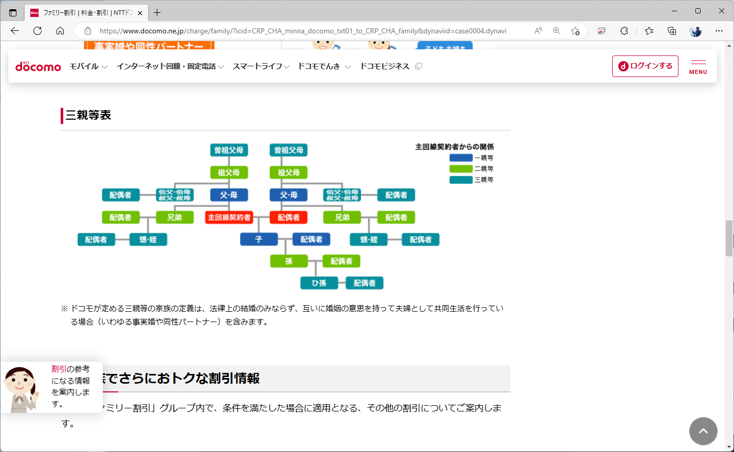 ドコモのファミリー割引グループは、三親等まで。叔父・叔母やひ孫の配偶者などまで対象のため、適用対象の家族を探してみてもいいだろう。各社共通だが、家族には事実婚や同姓パートナーも含まれる
