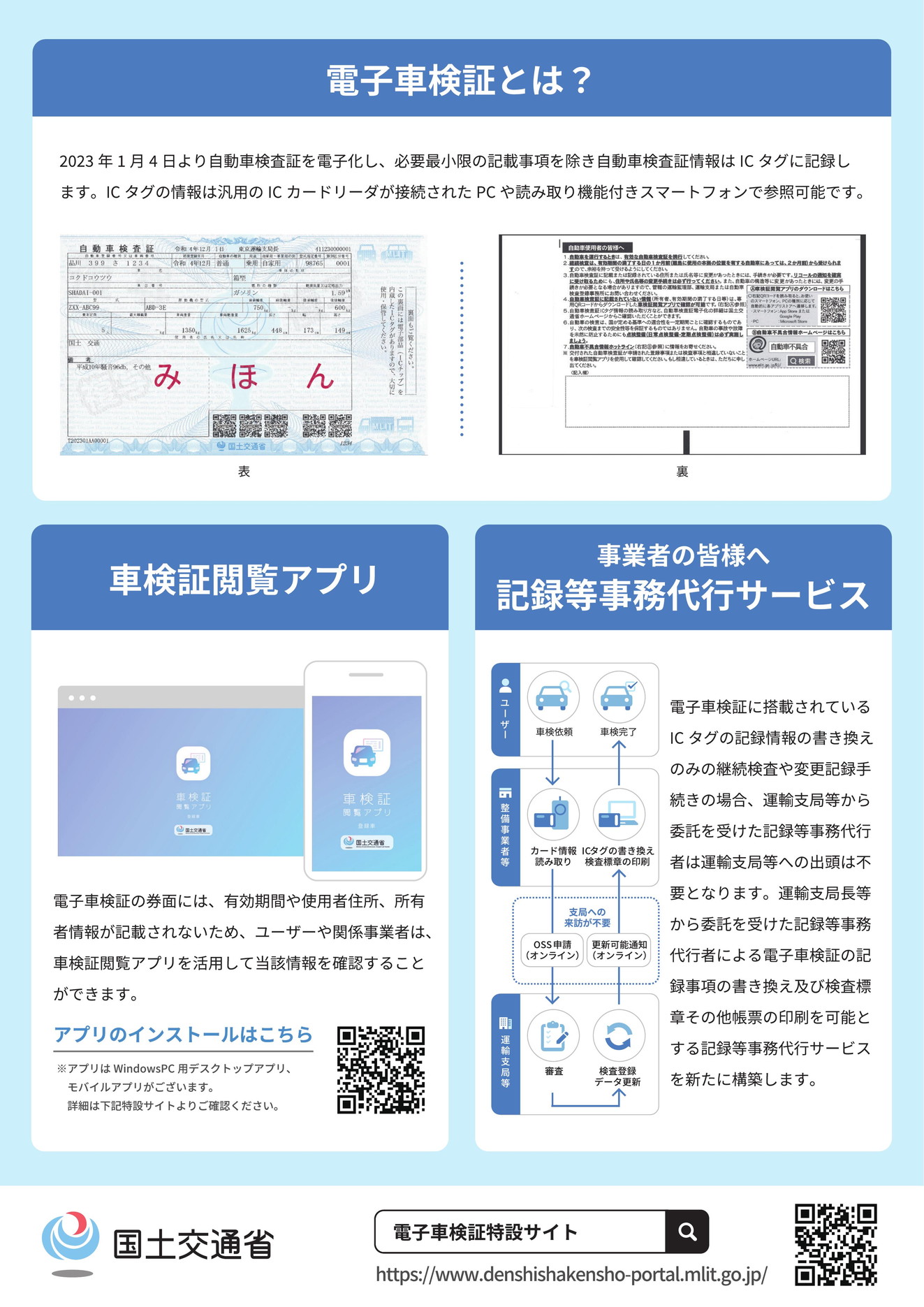 国交省によるリーフレット