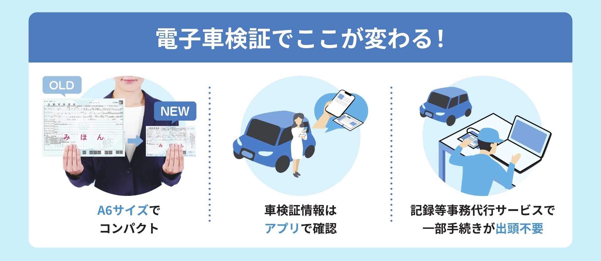 出典：国交省Webサイト（以下同）