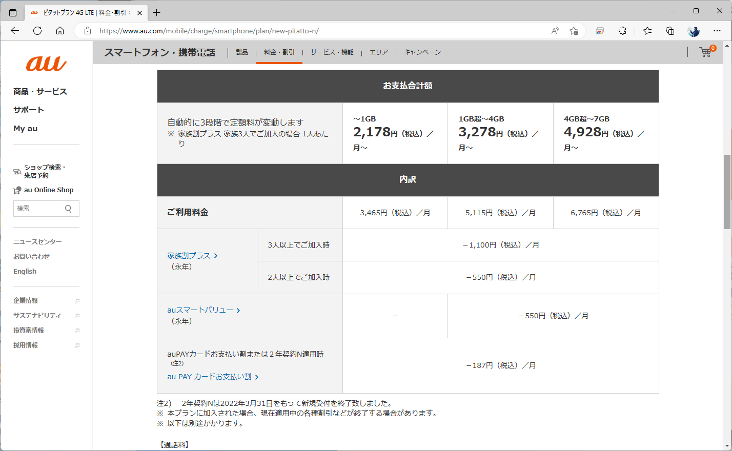 こちらは、現行の段階制プランとなるピタットプラン。料金は3段階に変動する。ただし、1GB以下の割引前料金はスマホミニプランも同じ。割引適用時は4GB超の金額も、スマホミニプランの3GB超と同額になる