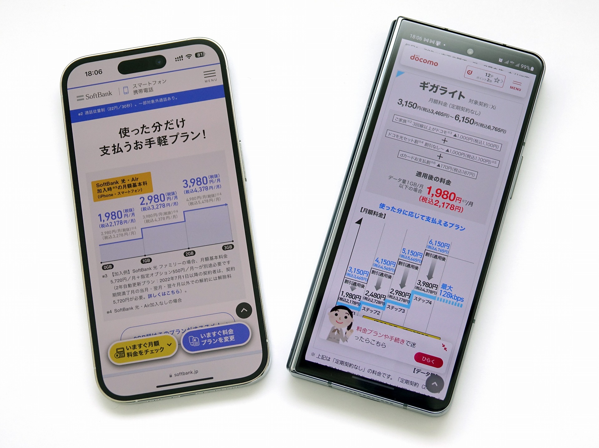 ソフトバンクのミニフィットプラン＋と、ドコモのギガライトをそれぞれチェックした