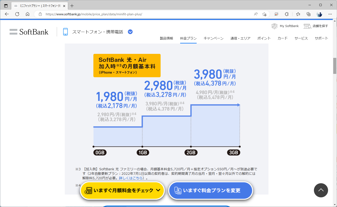 正規料金はグレーの文字の金額。上限は3GBで、料金は3278円から5478円の間で変動する