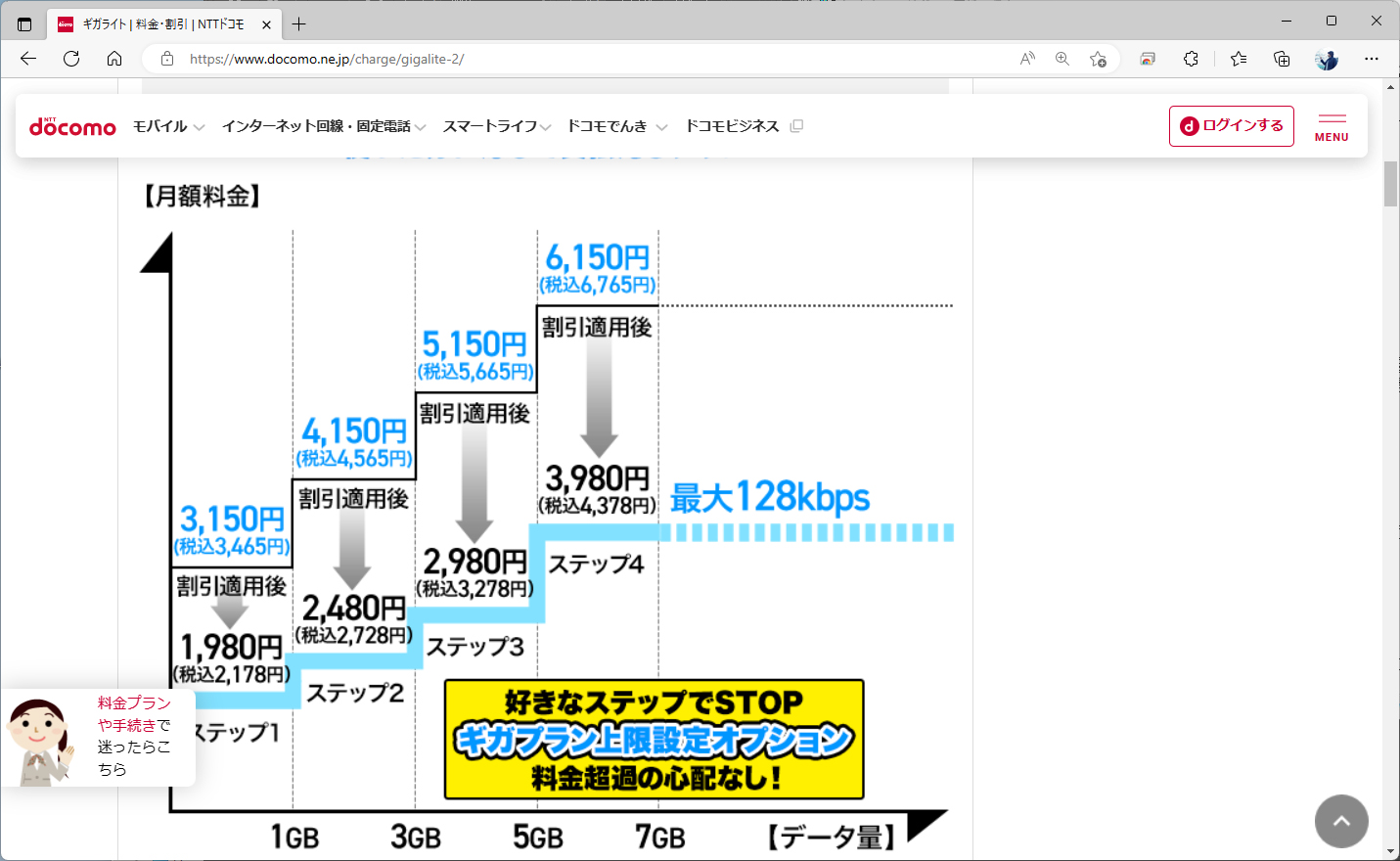 ギガライトは、3465円から6765円に料金が変動する段階制プラン。ステップは4段階だが、最大のデータ容量は7GBと他社より多い