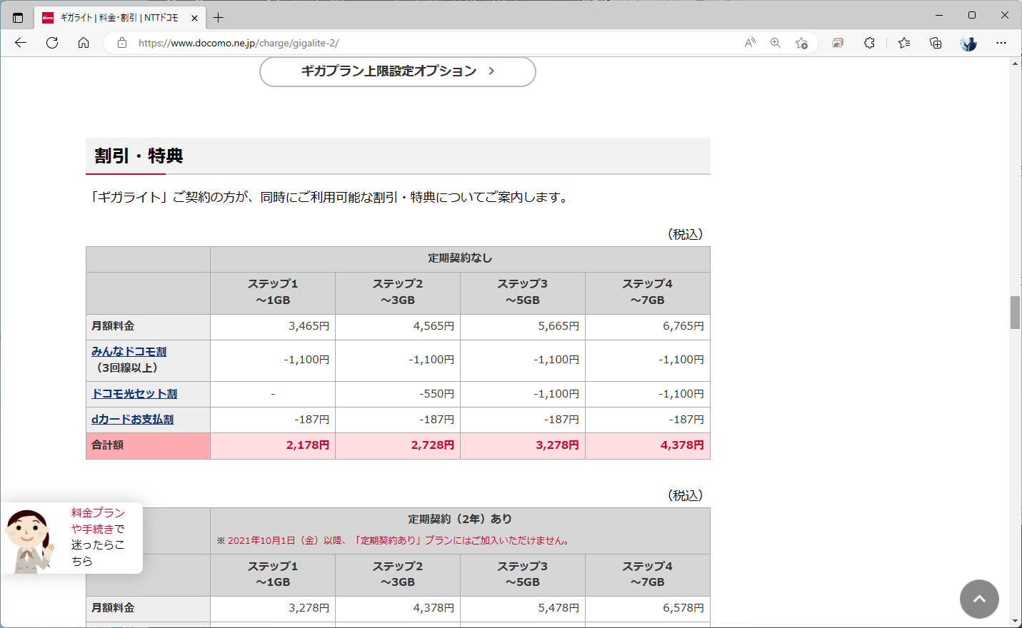 家族割引のみんなドコモが、全ステップに適用される。割引額も3回線で1100円と、他社の段階制プランより大きい
