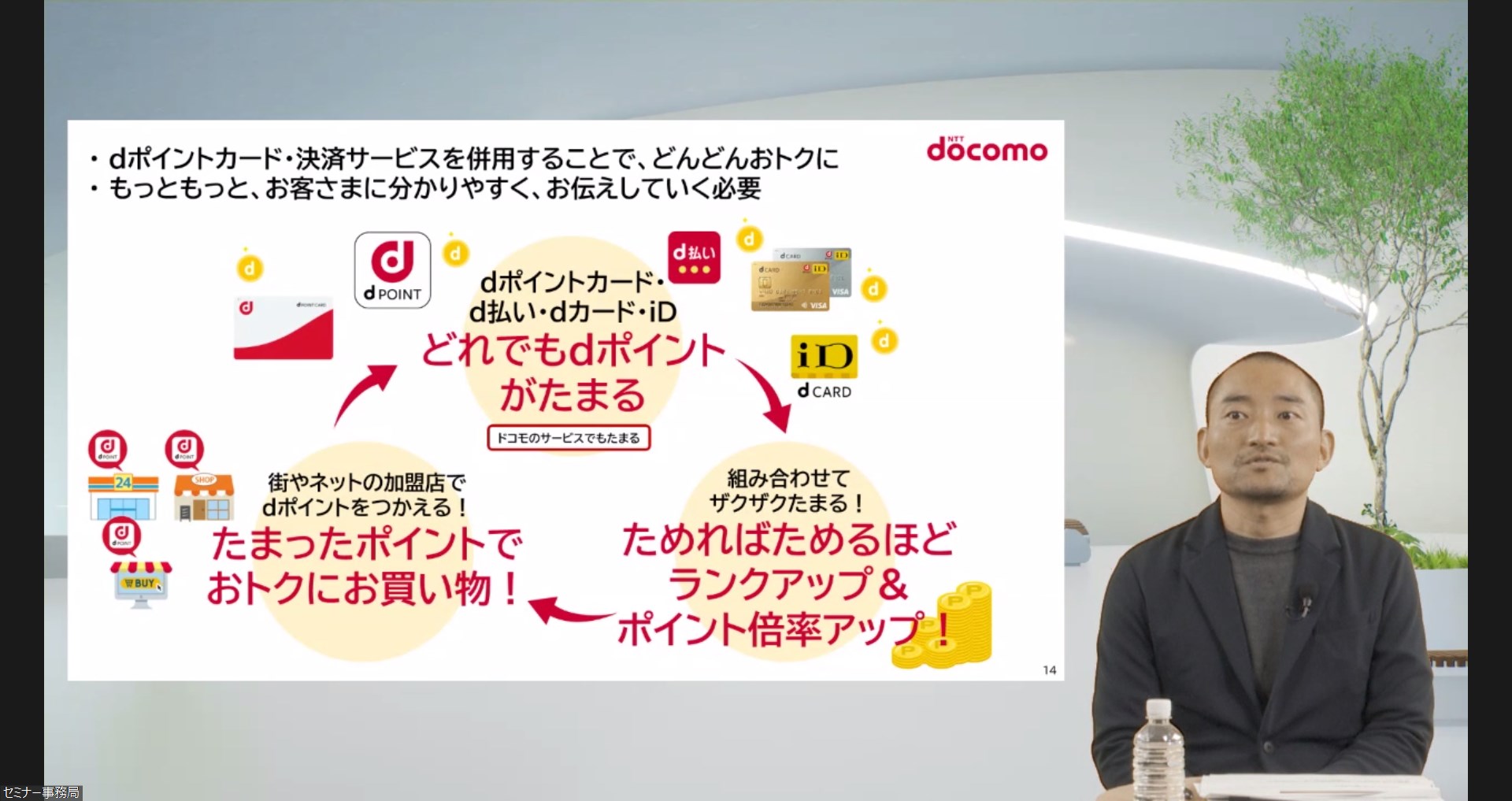 コンシューママーケティング部 シニアマーケティングディレクターの西井 敏恭氏