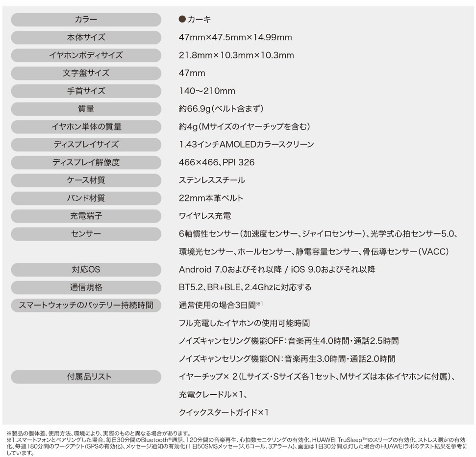おもな仕様