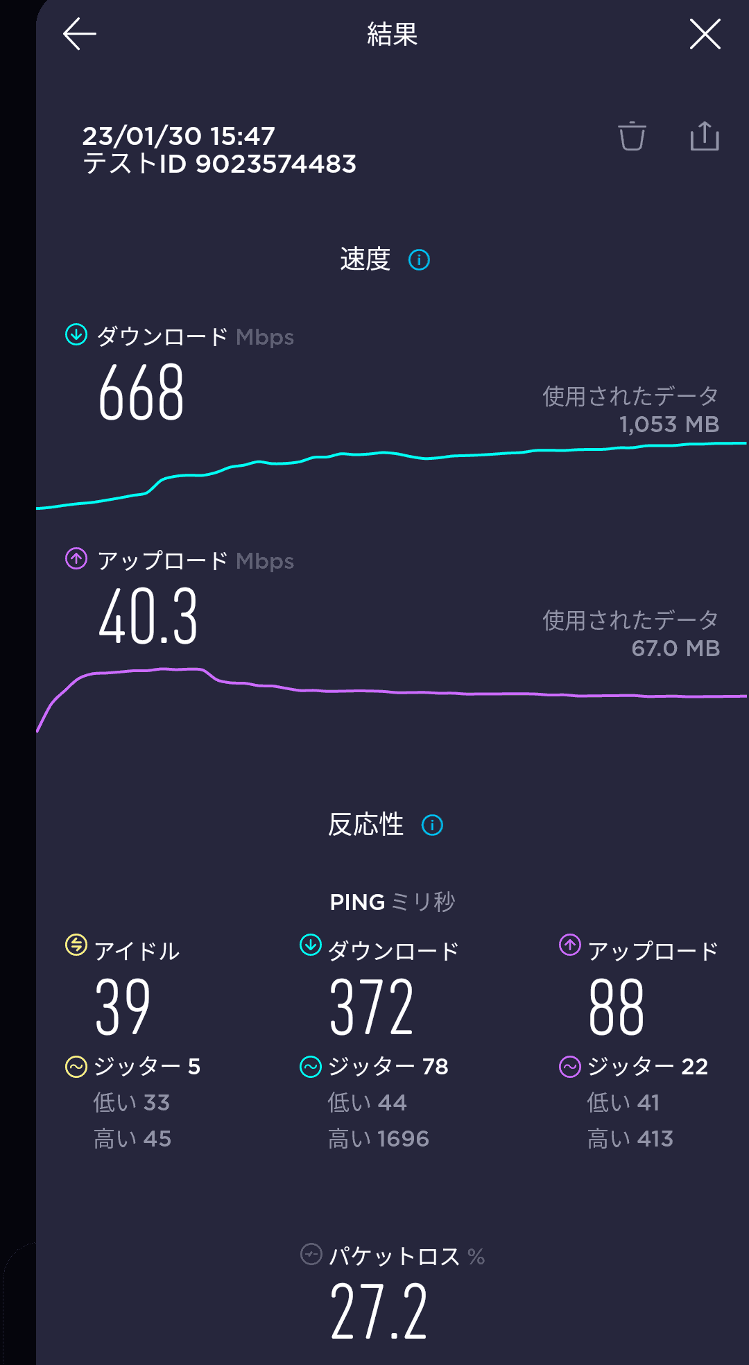 何度か場所を変えながら測定し、夕方の混雑がはじまりそうな時間帯になってしまったが、下り668Mbpsを記録した