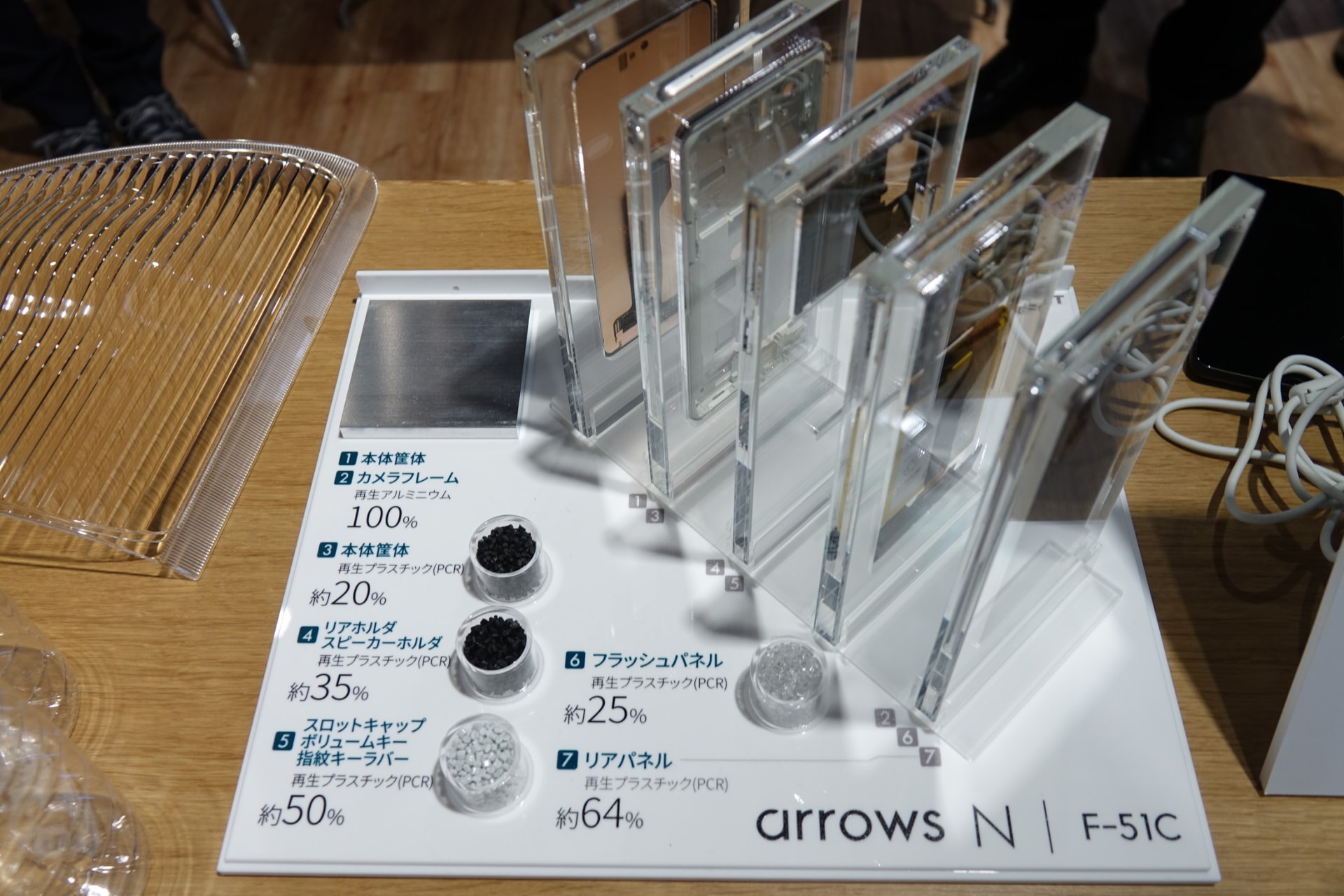 本体の再生プラスチックの原料の例