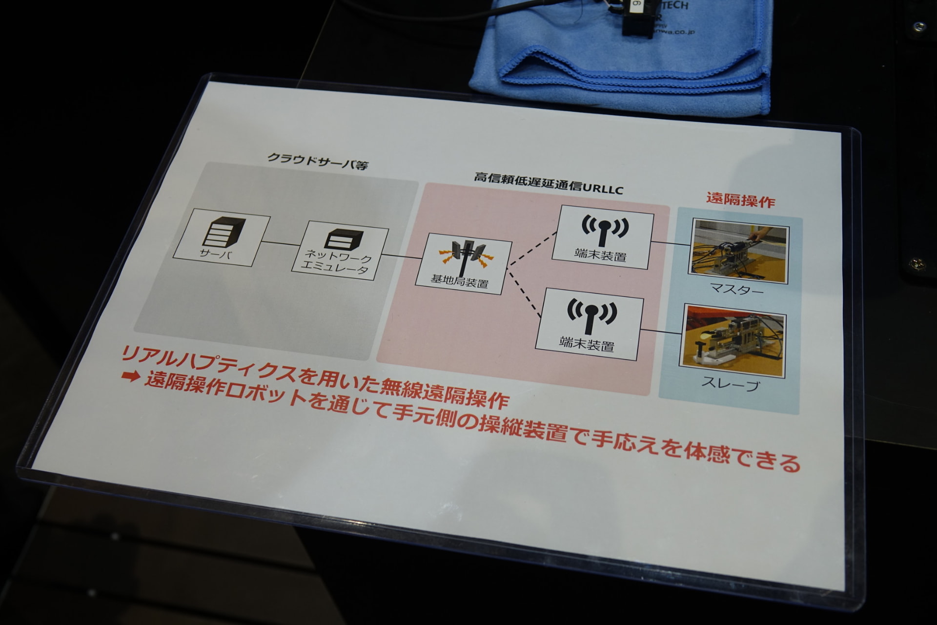 左の動物に空気が入る