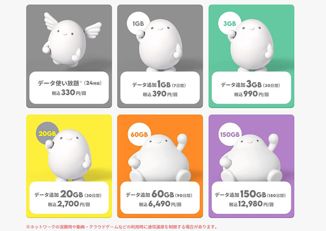 データトッピング一覧