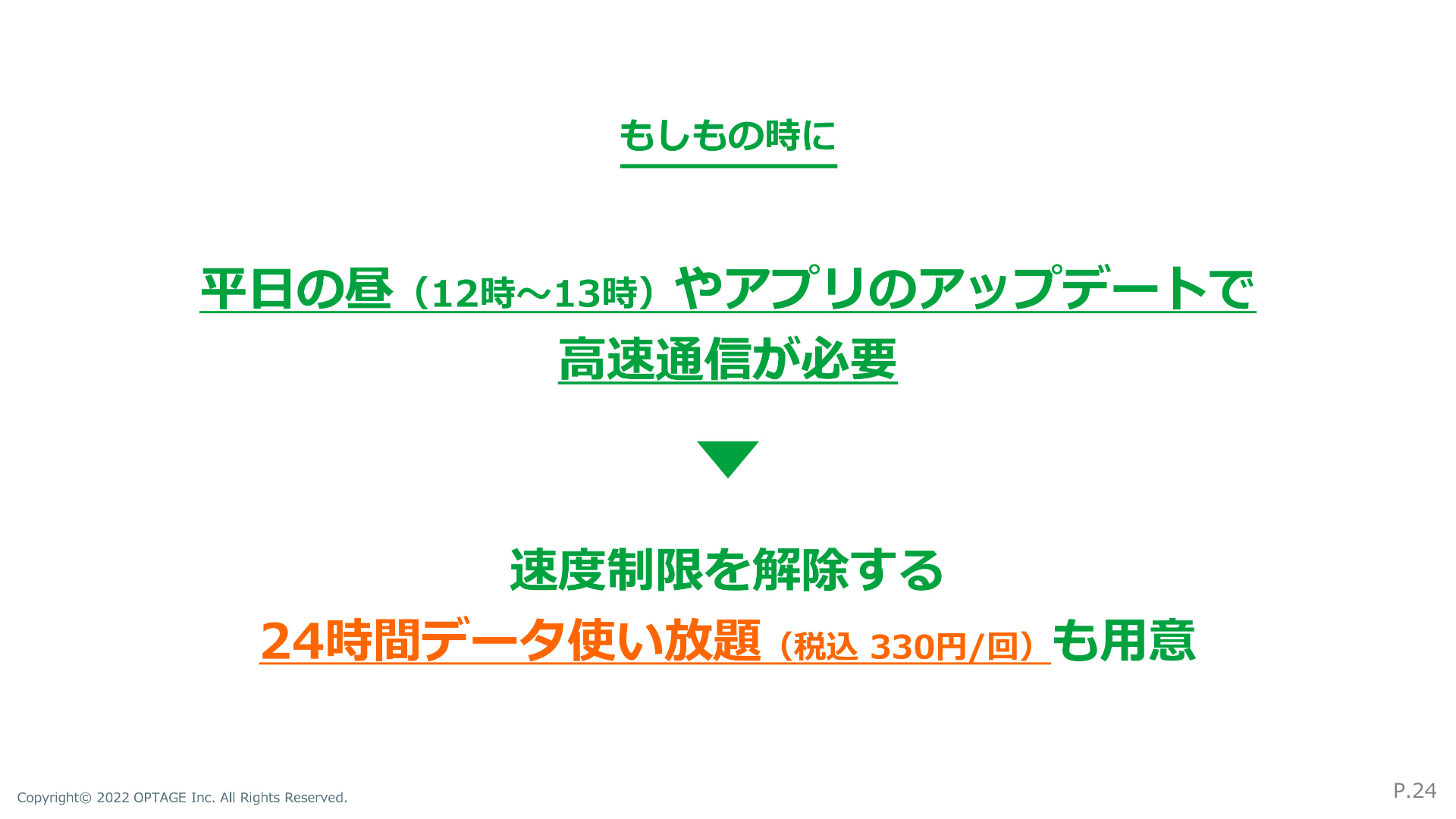 当初はアプリダウンロードやお昼の時間帯の制限解除のために用意されていた24時間データ使い放題オプション。マイそくスーパーライトの導入で、その役割の重要性が増したと言えるだろう