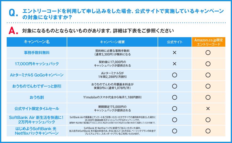 Amazon.co.jpの商品ページより
