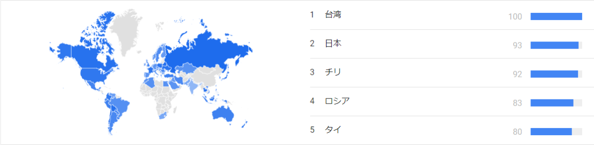 世界の「猫」検索数