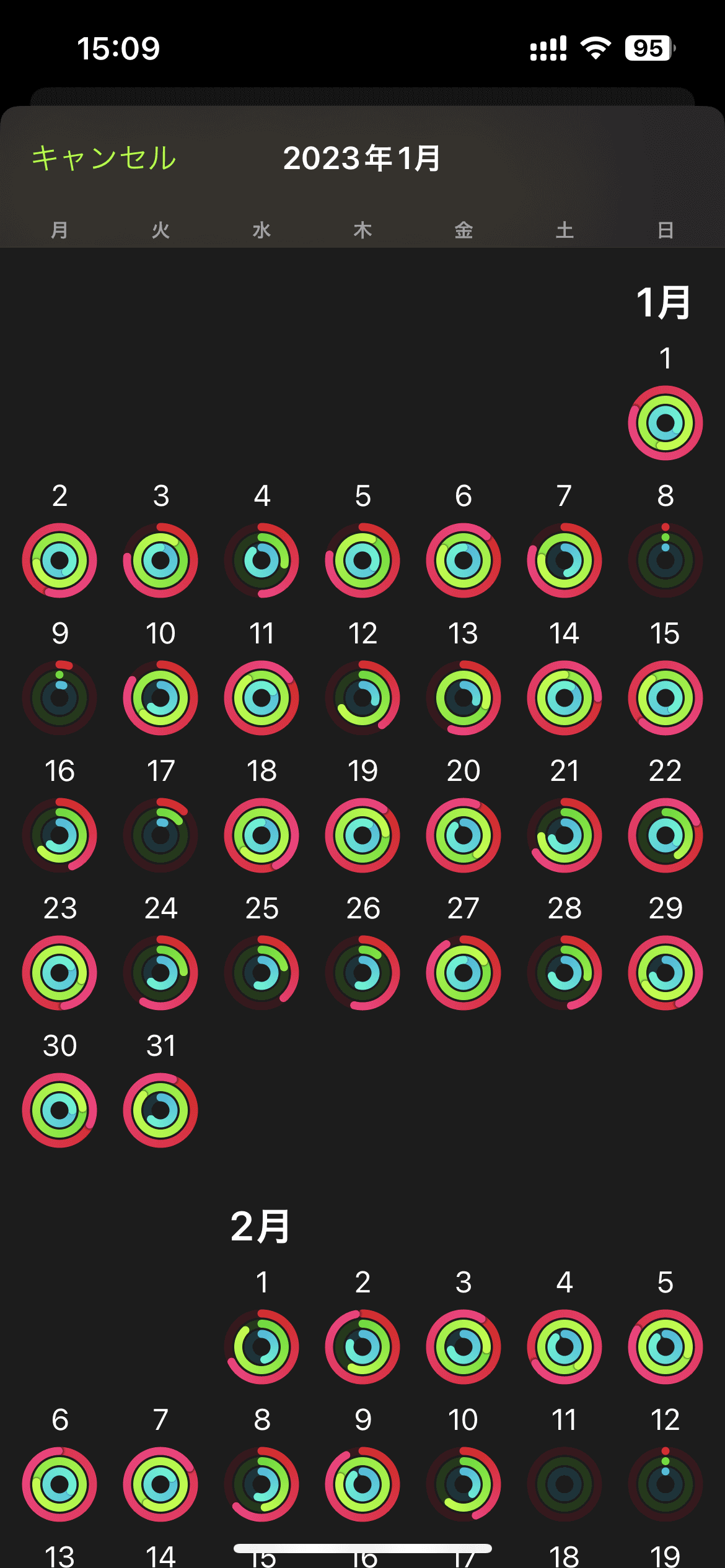 なかなか閉じない筆者のアクティビティリング。全部閉じたら、さぞ気持ちいいことでしょう