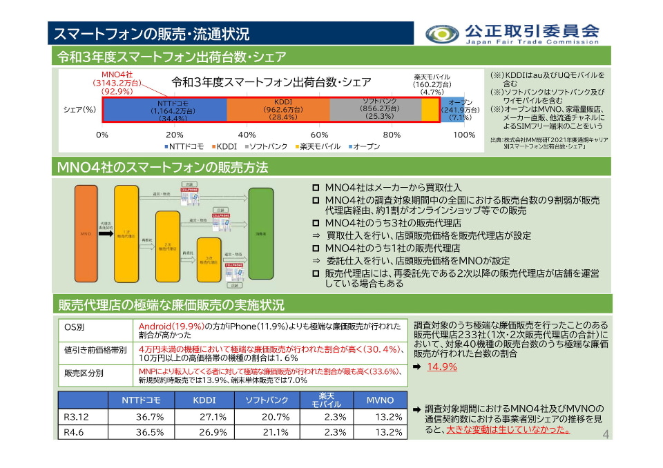 無言値下げ❌/基本無言取引 即購入大歓迎！無言取引OK@匿名配送様 リクエスト 2点 まとめ商品