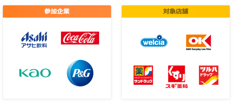 参加企業／店舗