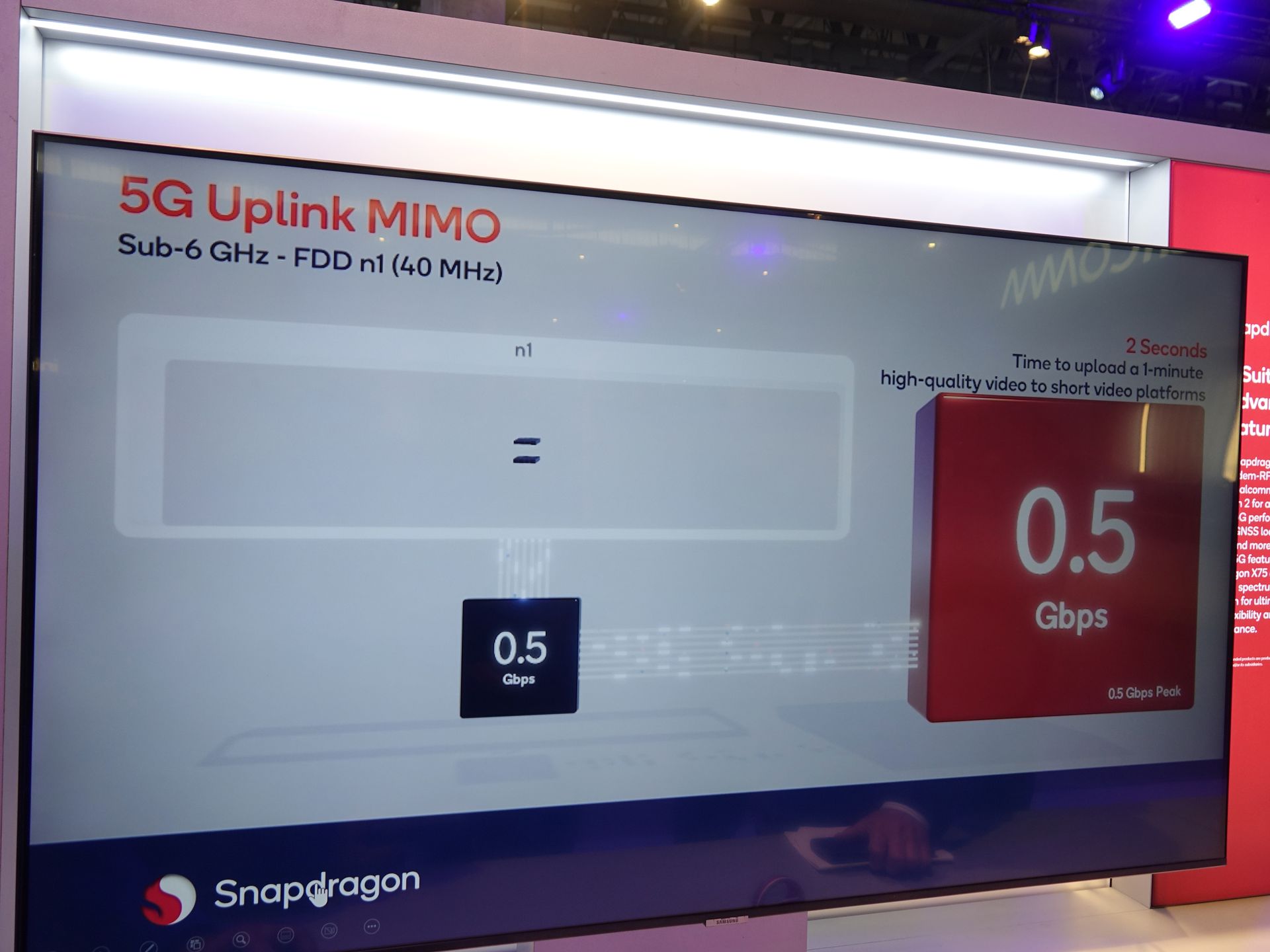上りのMIMOや5Gキャリアアグリゲーションにも対応。それぞれ300Mbps、500Mbpsと高い速度を記録
