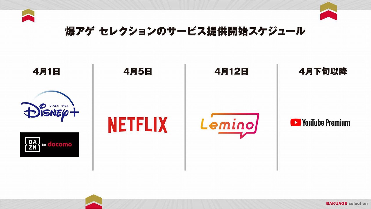 対象となる映像サービスは5つ。ドコモが現在提供しているディズニープラスやDAZN for docomoは4月1日から、それ以外は順次サービスを開始していく